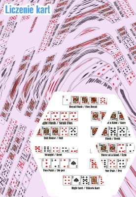Poker liczenie kart